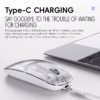 Transparent  Wireless Rechargeable Mouse – 2.4GHz & Bluetooth Dual Mode Optical Mouse Silent Click, Slim Portable Design for Laptop, PC